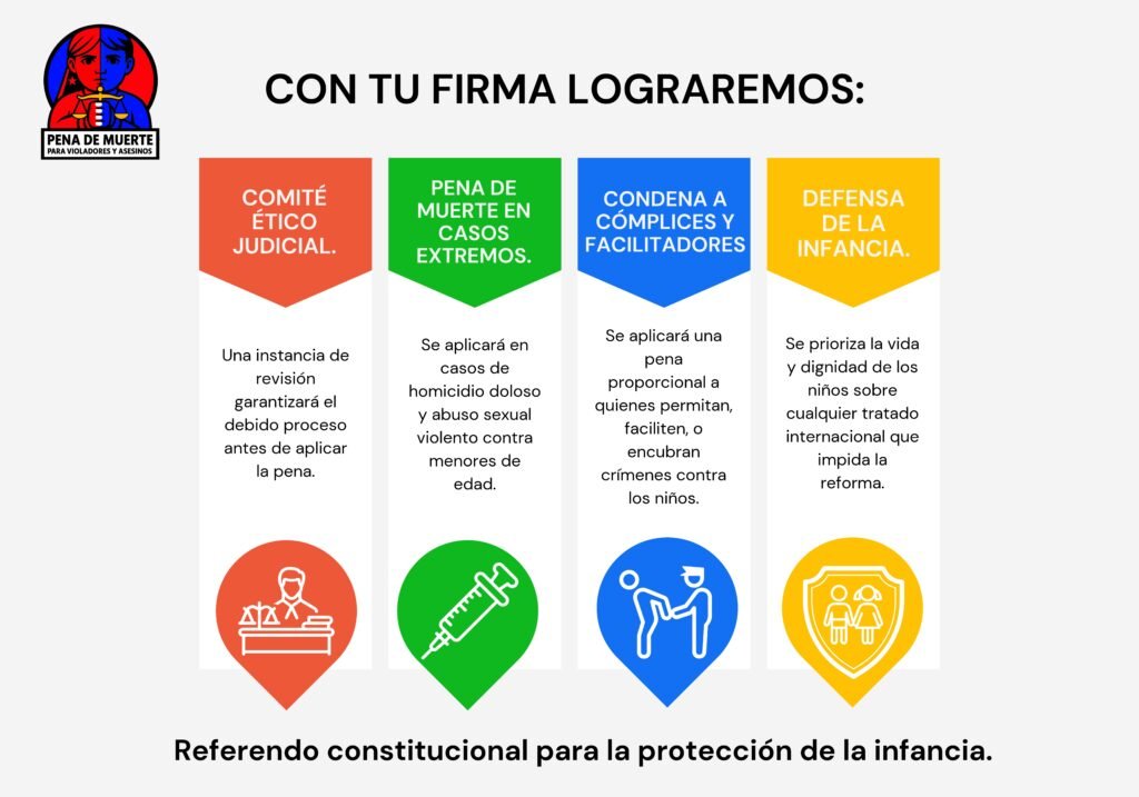 REFERENDO PENA DE MUERTE COLOMBIA